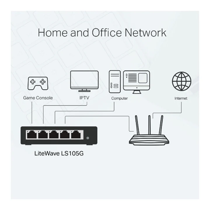 TP-Link LS105G 5-Port 10/100/1000Mbps Desktop Network Switch