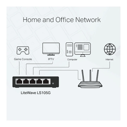 TP-Link LS105G 5-Port 10/100/1000Mbps Desktop Network Switch