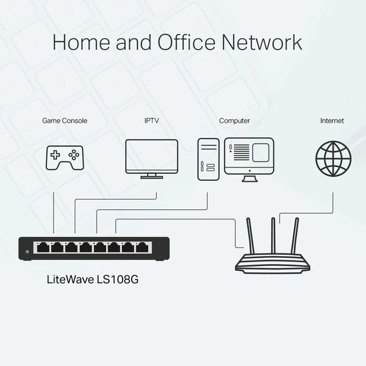 TP-Link LS108G 8 Port Gigabit Desktop Switch Metal