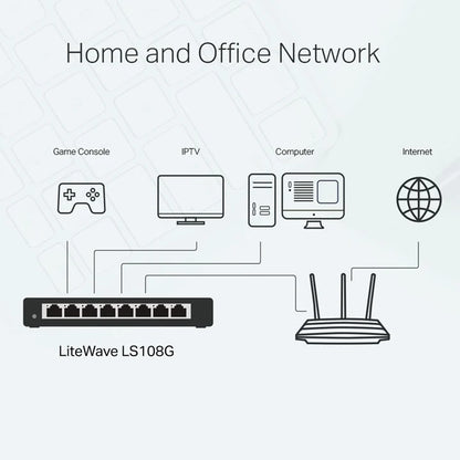 TP-Link LS108G 8 Port Gigabit Desktop Switch Metal